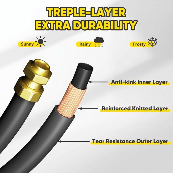 SILVEL Retractable Garden Hose Reel Wall Mount Automatic-1